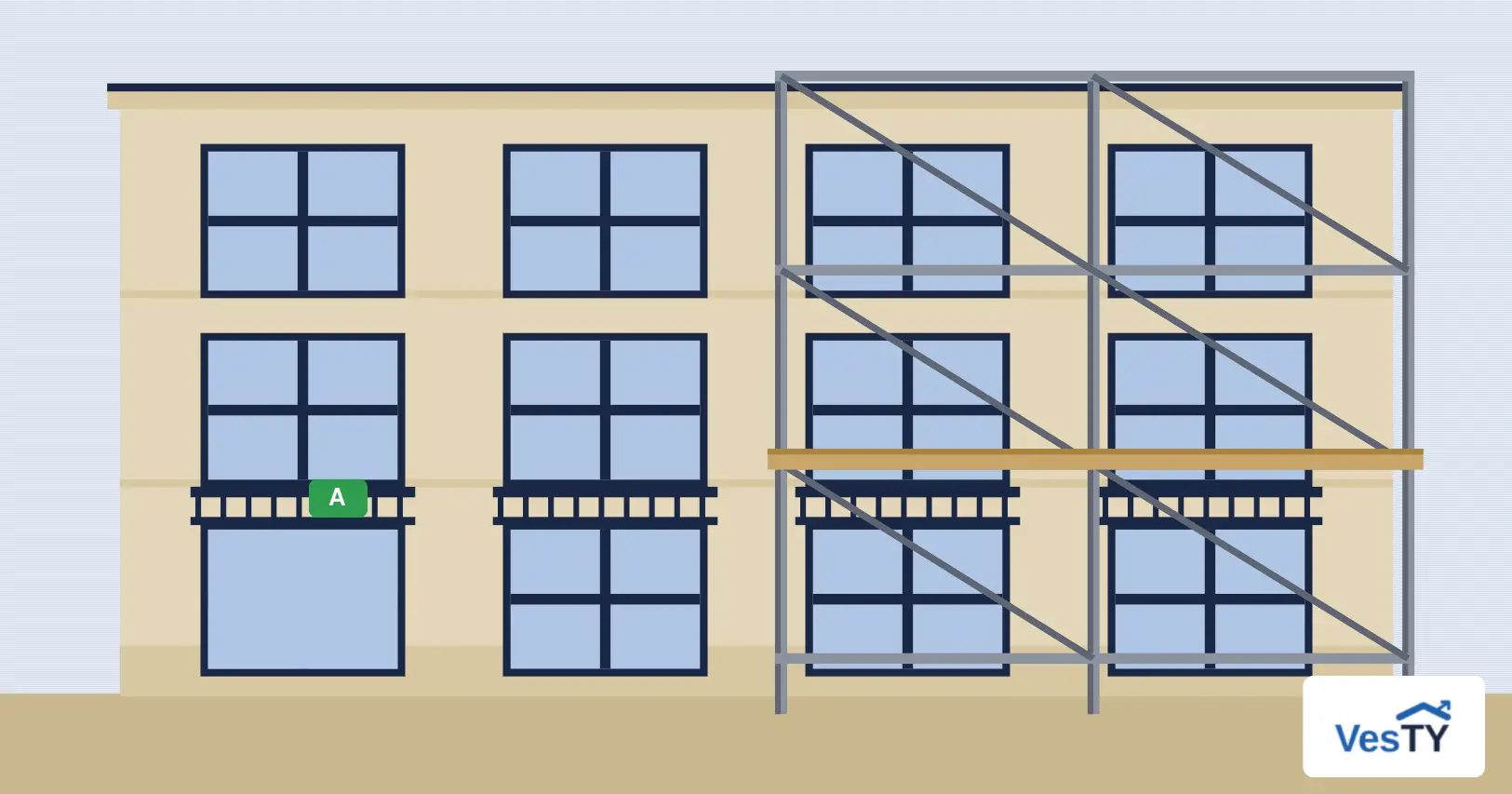 Immeuble ancien détenu en SCI en cours de rénovation énergétique, échafaudage et façade en travaux