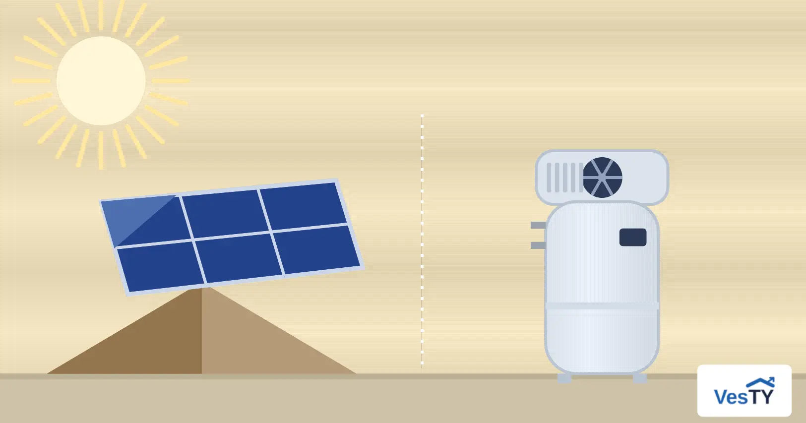 Capteurs solaires thermiques et ballon thermodynamique, deux solutions pour l'eau chaude