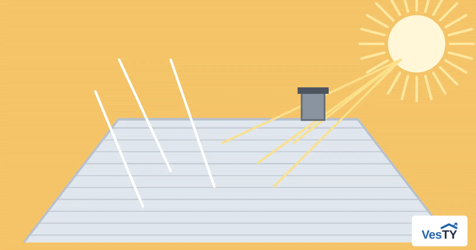 Toiture peinte en blanc réfléchissant sous un soleil d'été, principe du cool roofing