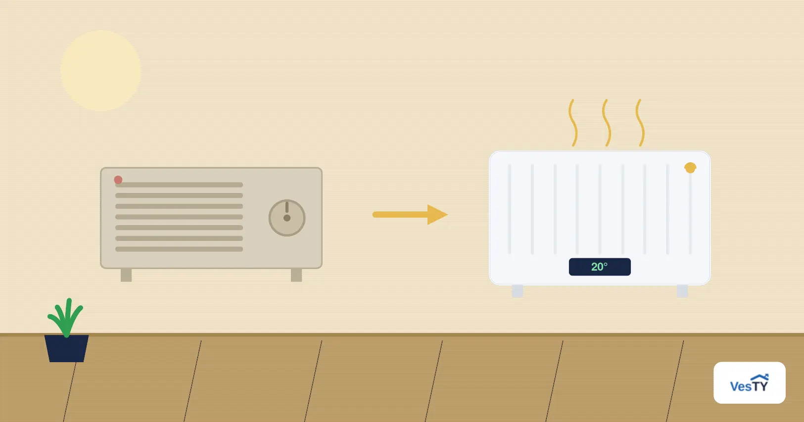 Vieux convecteur électrique fixé au mur d'un salon, à côté d'un radiateur à inertie plus récent